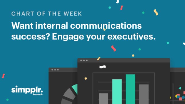 Simpplr Research Chart of Week - Internal Comms Success Engage Executives