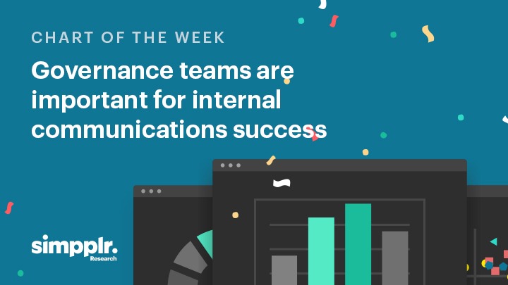 chart of week - governance team internal communications success