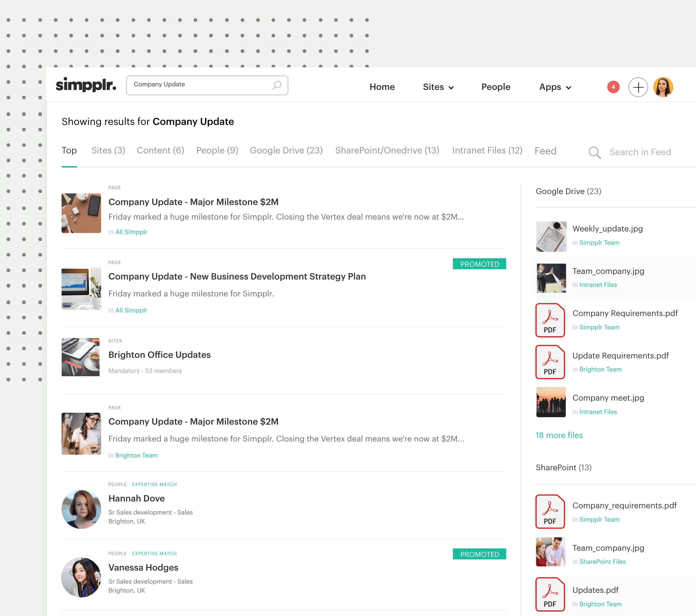 Curated results