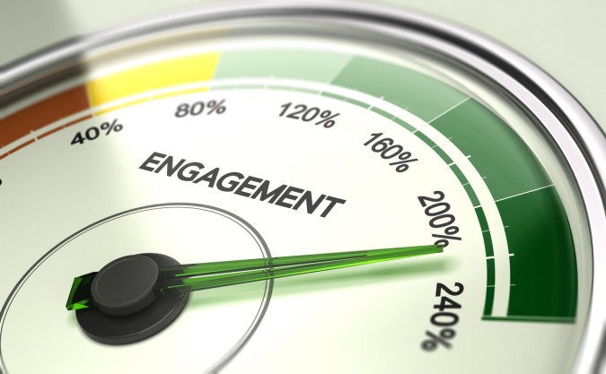 Barometer measuring employee engagement at 200%