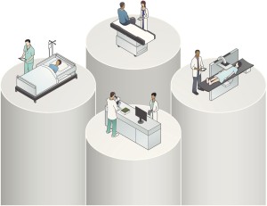 Healthcare Silos: Employees Working in Separate Sections