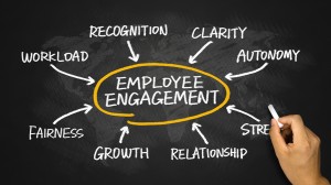 Important Elements of Employee Engagement