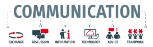A graphic illustrating communication in the workplace