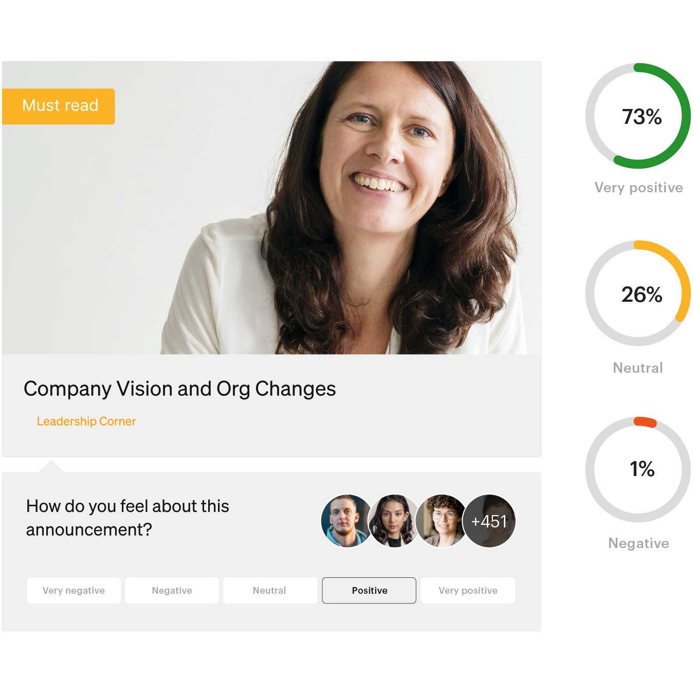 Simpplr platform product screenshot of company vision and change management
