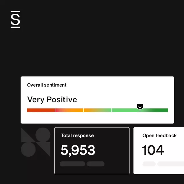 Simpplr sentiment analysis