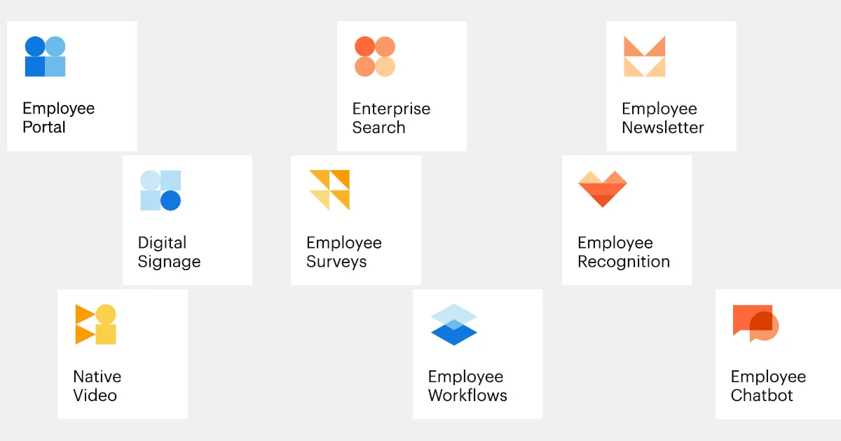 The Best Intranet Platforms: 2024 Guide | Simpplr