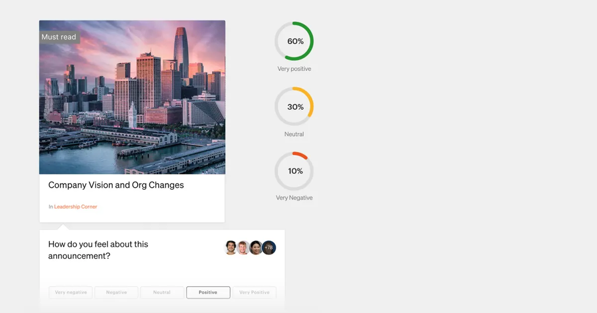 Feedback and check-in on progress