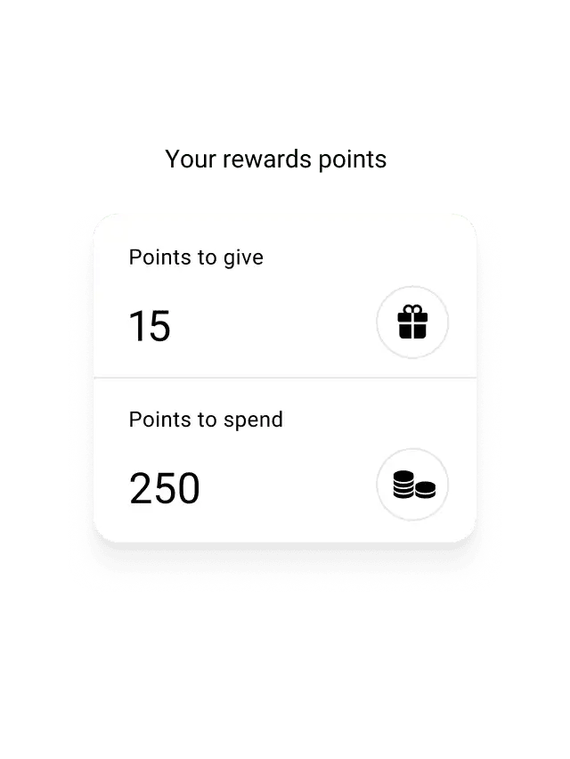 Align incentives with goals for peak performance