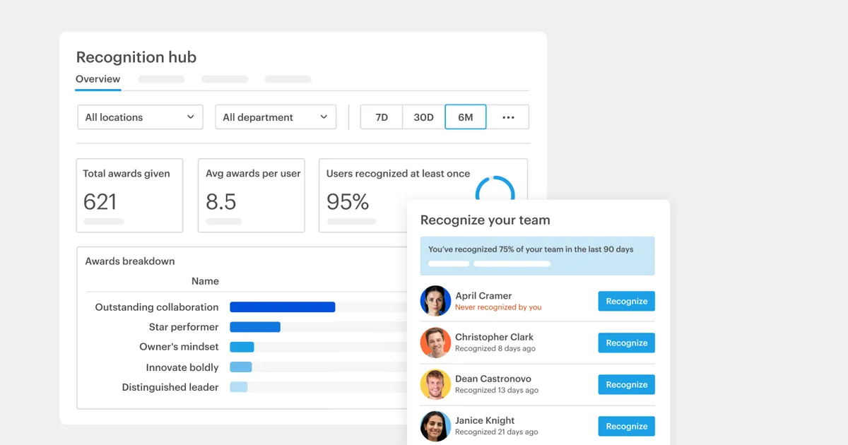 Simpplr intranet best practices: employee recognition