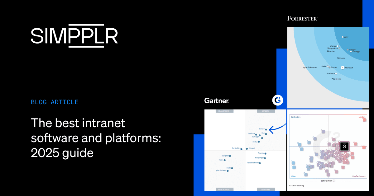 Best Intranet Platforms Guide 2025
