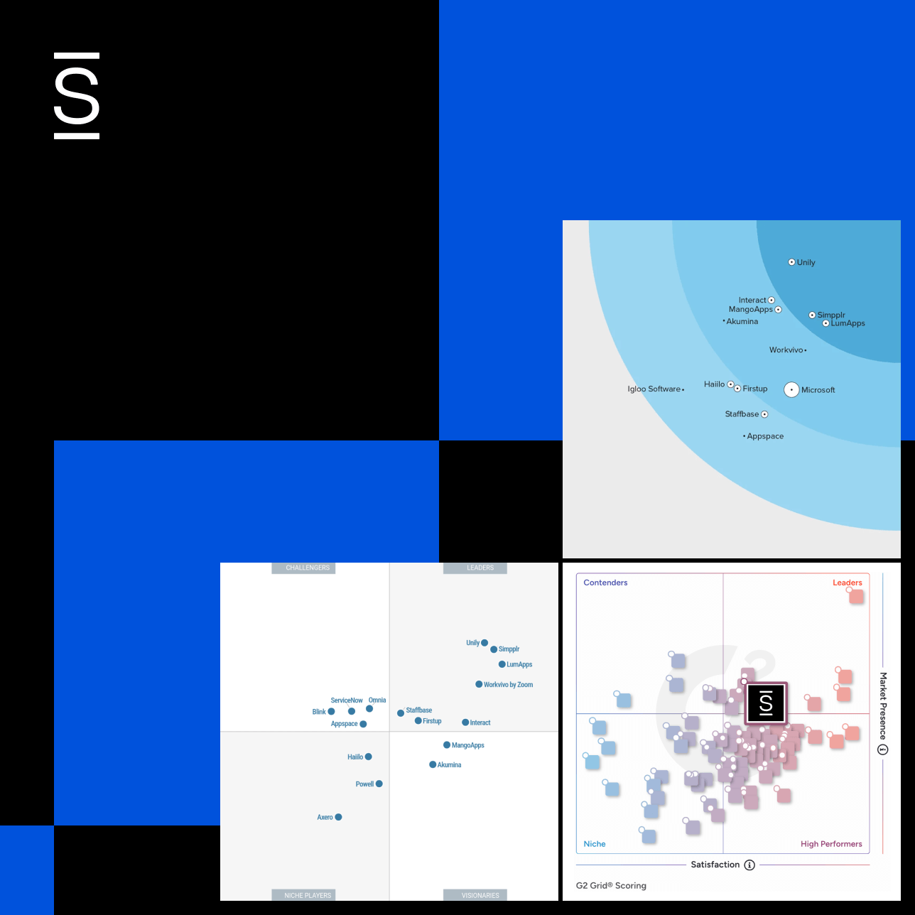Best Intranet Platforms Guide 2025