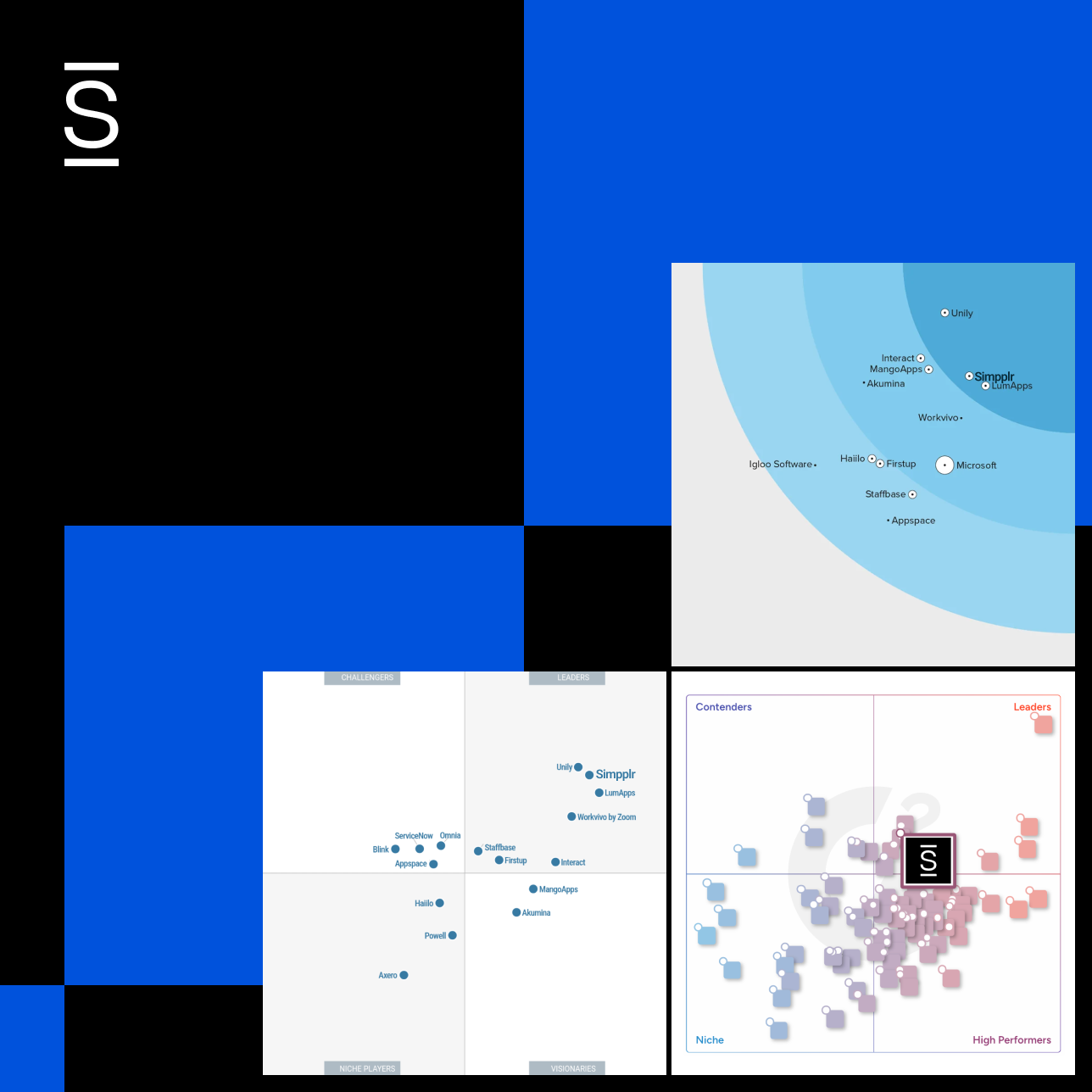 Best Intranet Platforms Guide 2025