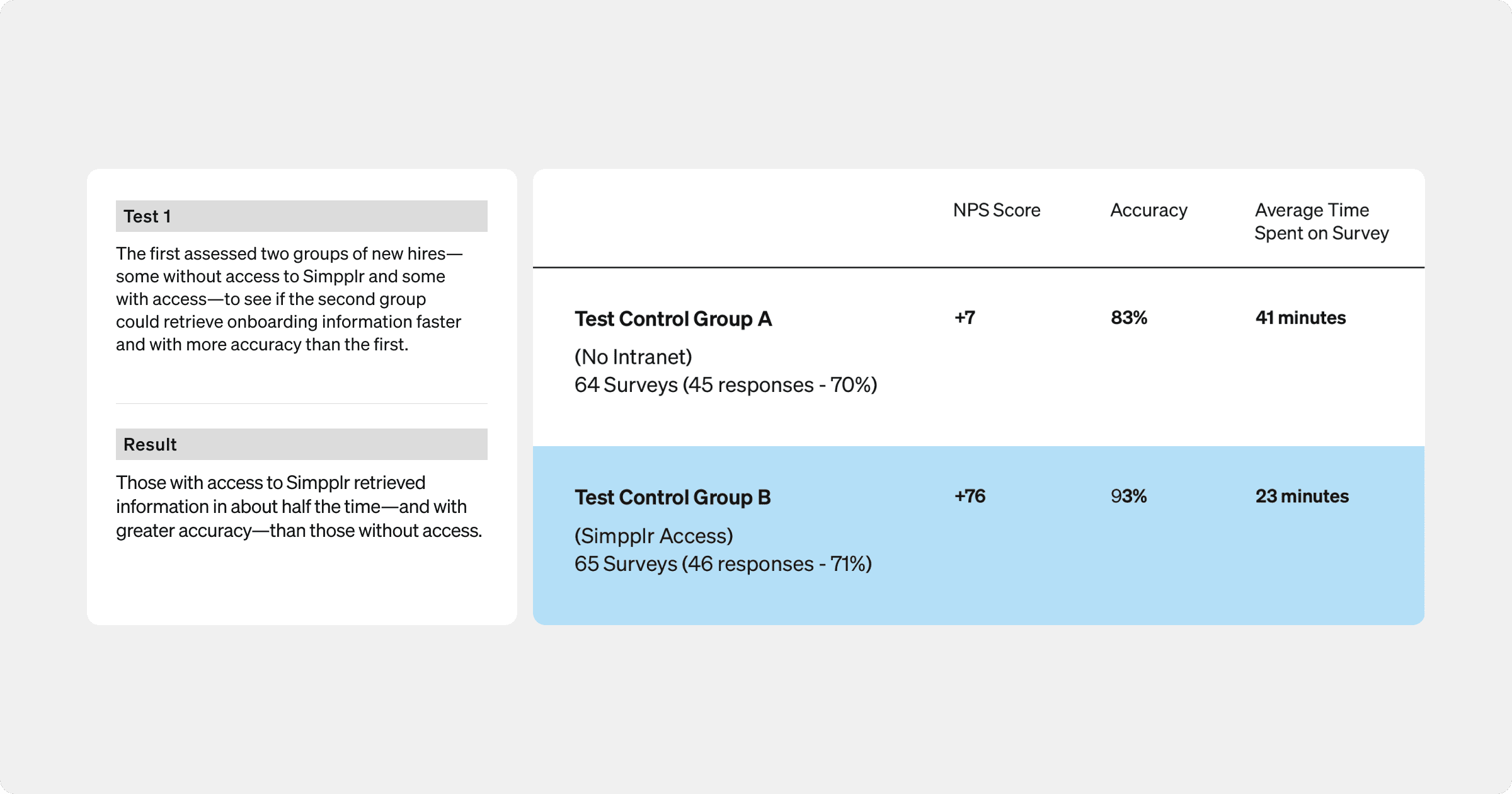 NPS: Nutanix test 1