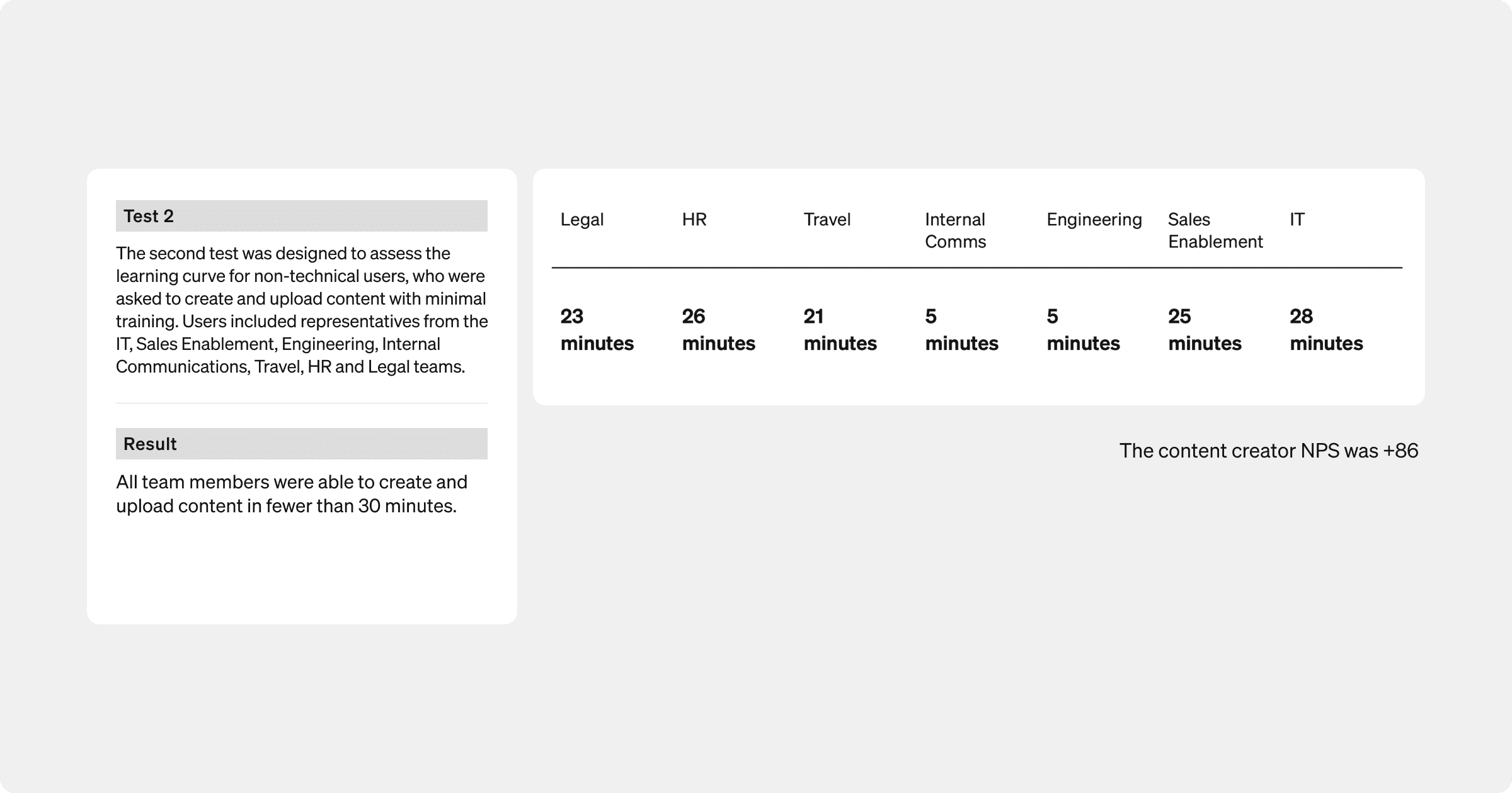 NPS: Nutanix test 2