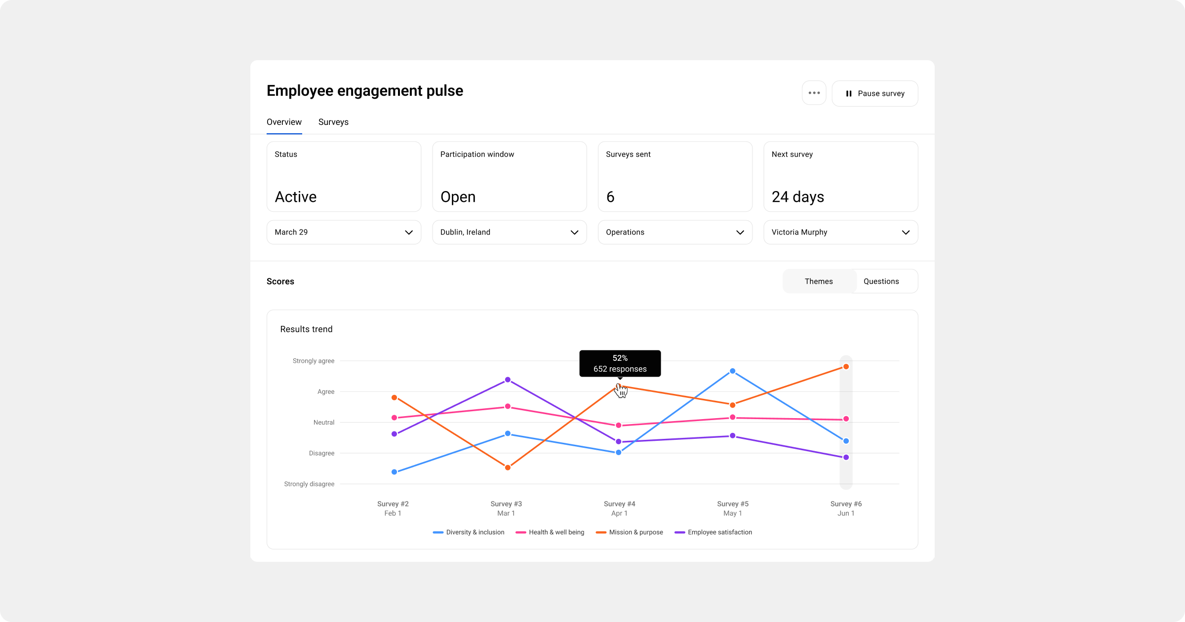 Track, review and publish employee feedback survey results