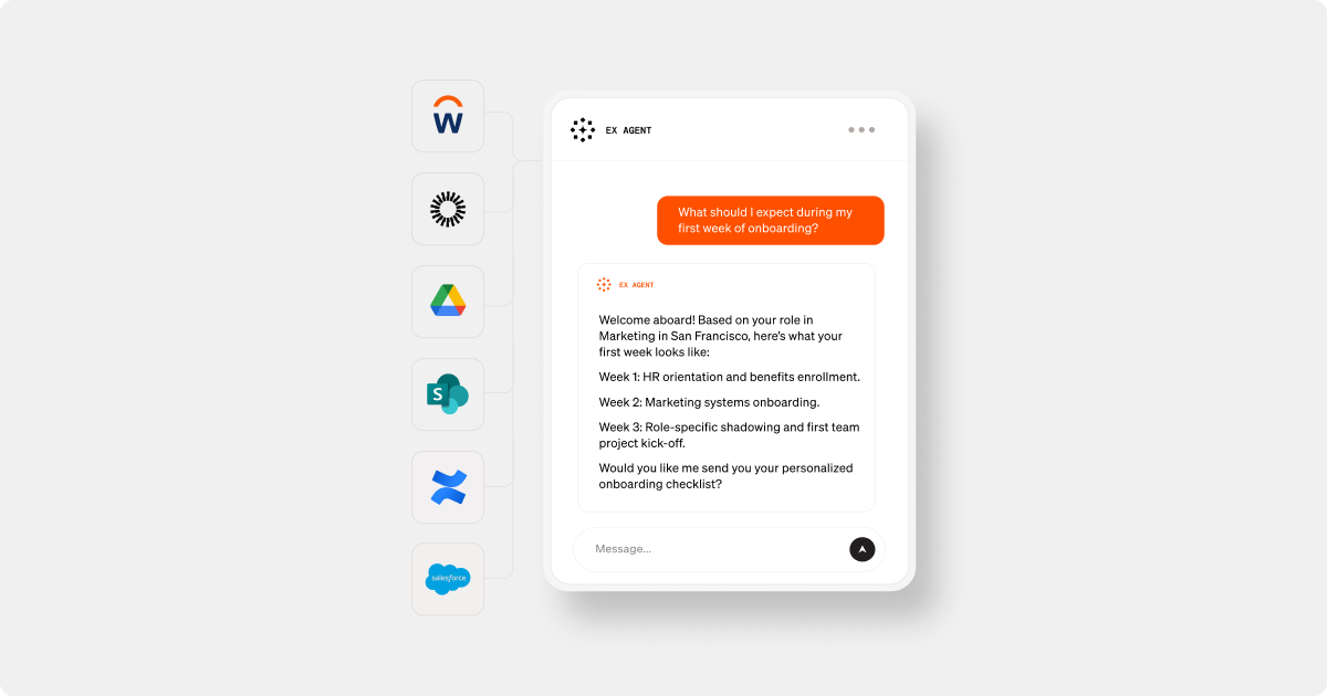 Simpplr EX agent integrates with other tools to automate and personalize workflows for employees