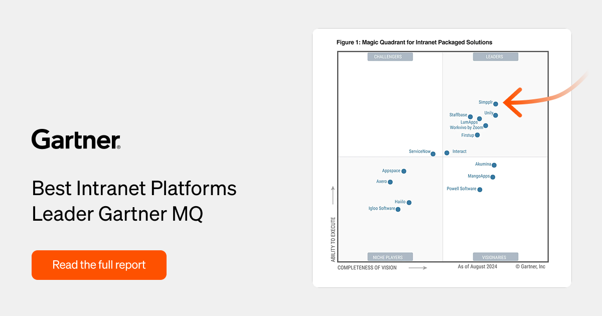 Best Intranet Platforms Leader Gartner MQ
