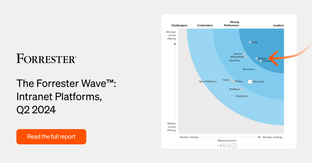 The Forrester Wave™: Intranet Platforms, Q2 2024