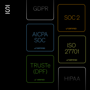Simpplr enterprise intranet security SOC 2 GDPR