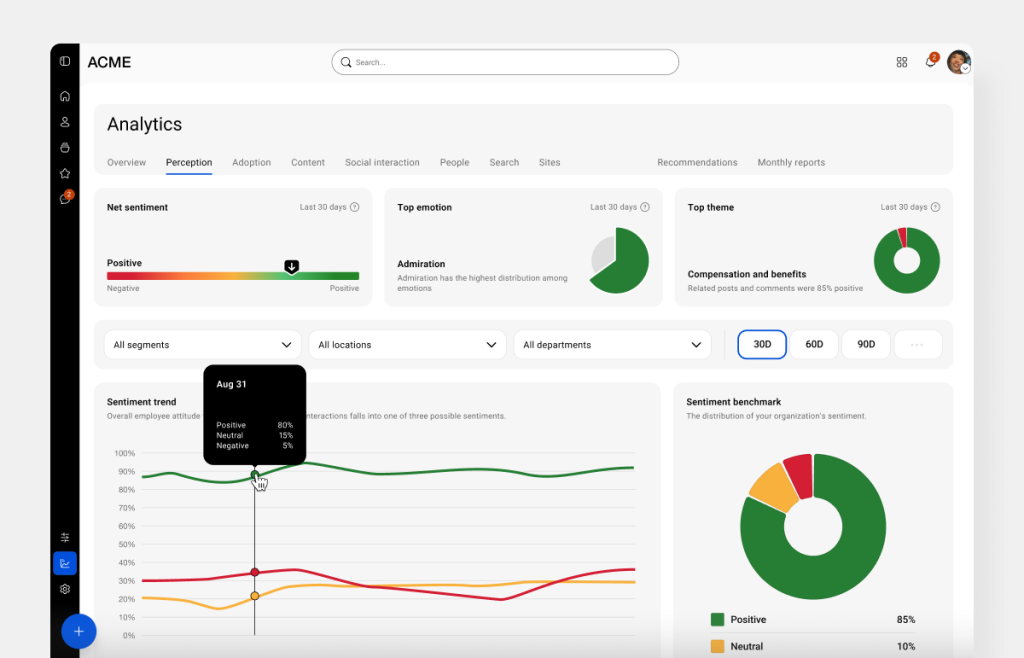 10 Powerful Ways to Use AI for Internal Communications Strategy | Simpplr