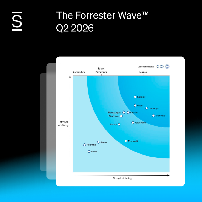 Simpplr named a Leader in the 2026 Forrester Wave Report