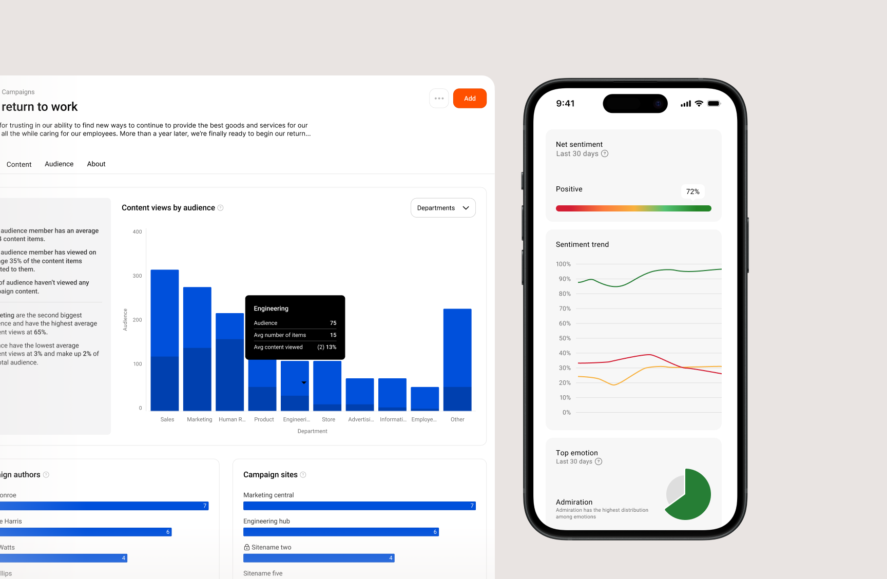 Forrester Wave report recognizes Simpplr's reporting and analytics, employee listening, rewards and recognition, and adoption strategy.