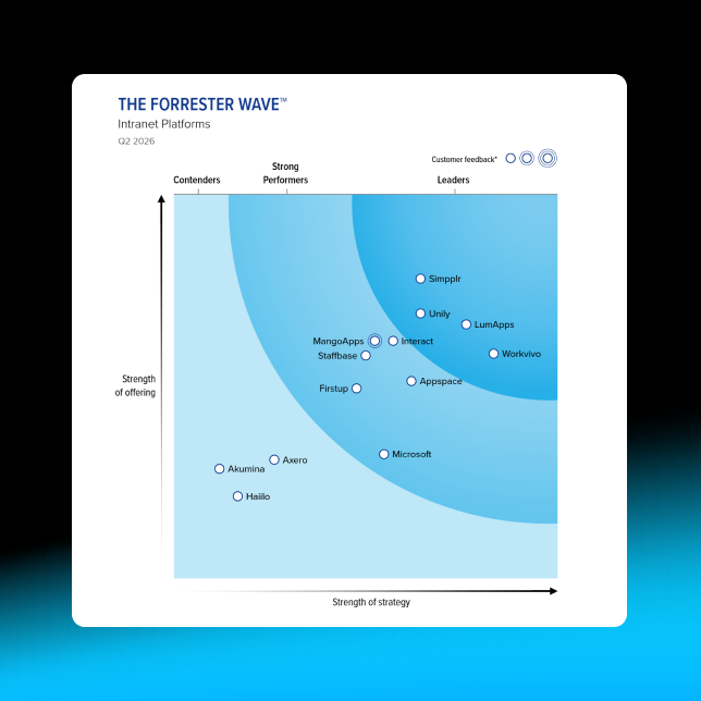 Simpplr named a Leader in the 2026 Forrester Wave Report