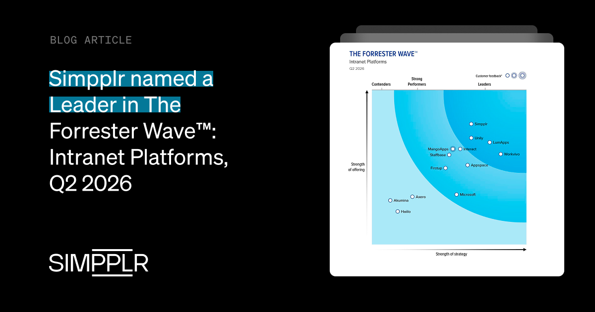 Forrester Wave Intranet 2026 Report: Simpplr named a Leader for the 4th time in The Forrester Wave Intranet Platforms report