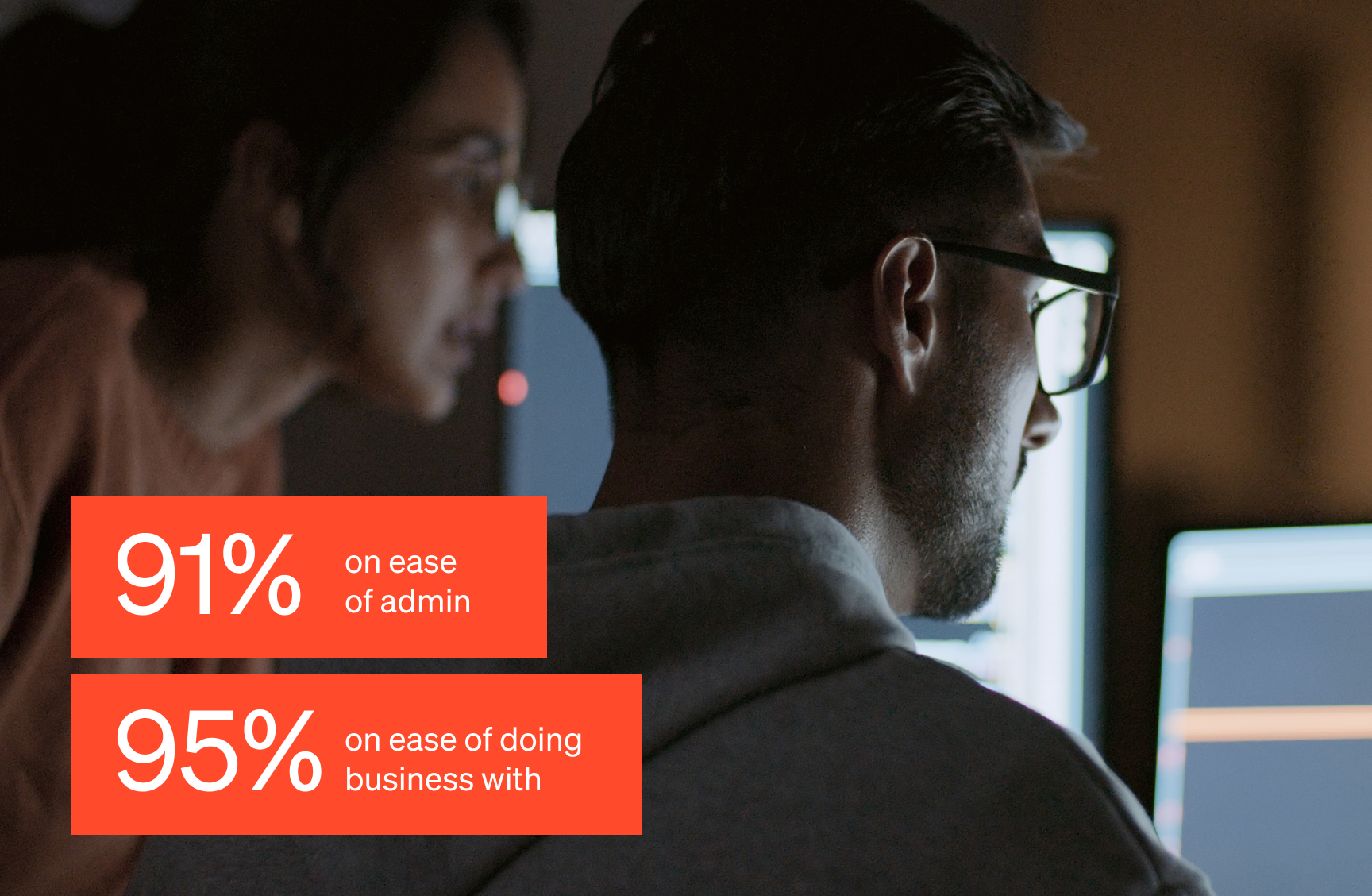 IT professionals using Simpplr intranet for ease of doing business with & admin