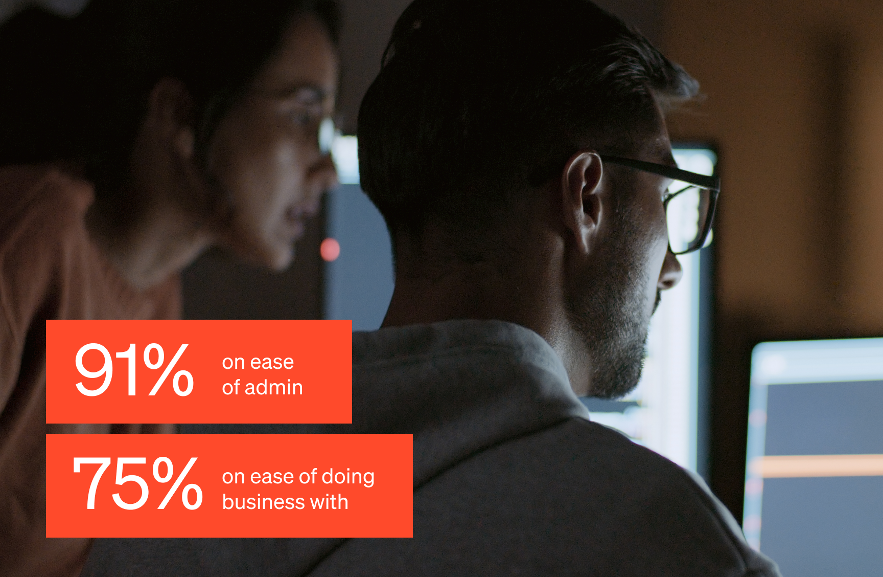IT professionals using Simpplr intranet for ease of doing business with & admin