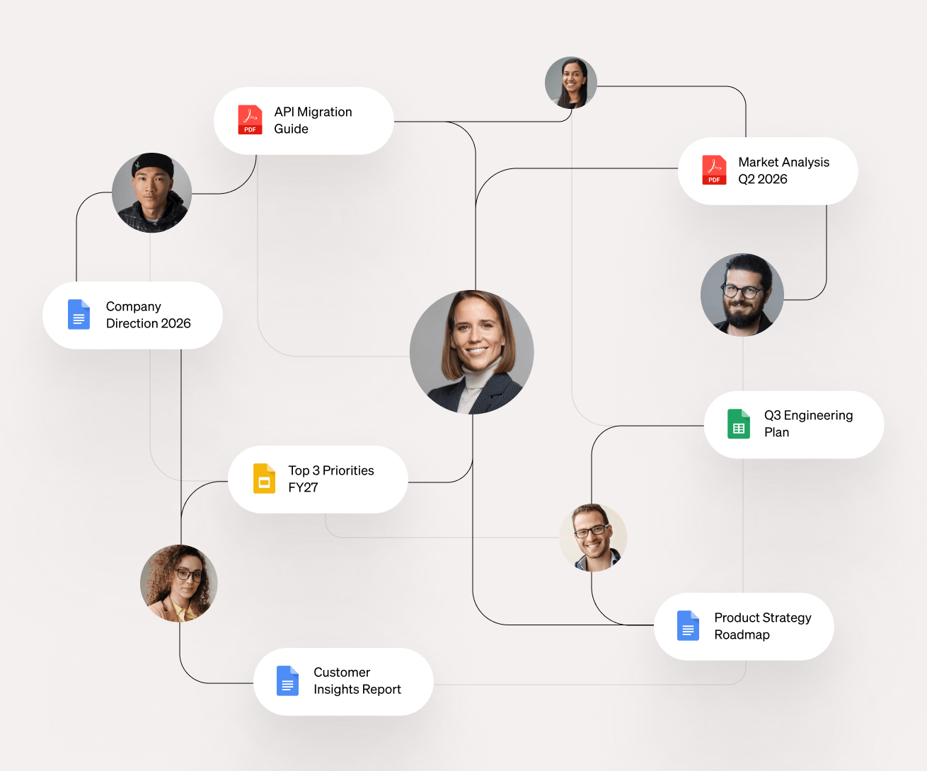 AI-powered employee experience platform: Connect employees and business content through Simpplr's EX knowledge graph.