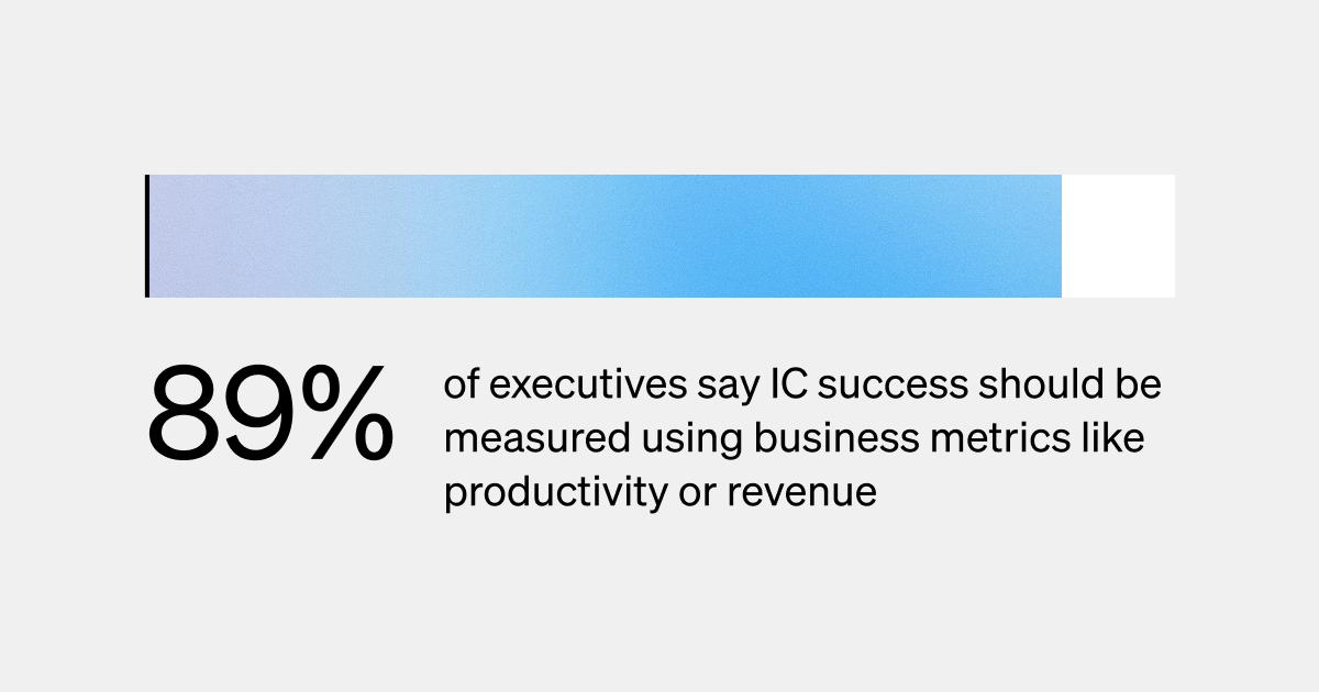 State of IC: 89% of executives say IC success should be measured using business metrics like productivity and revenue