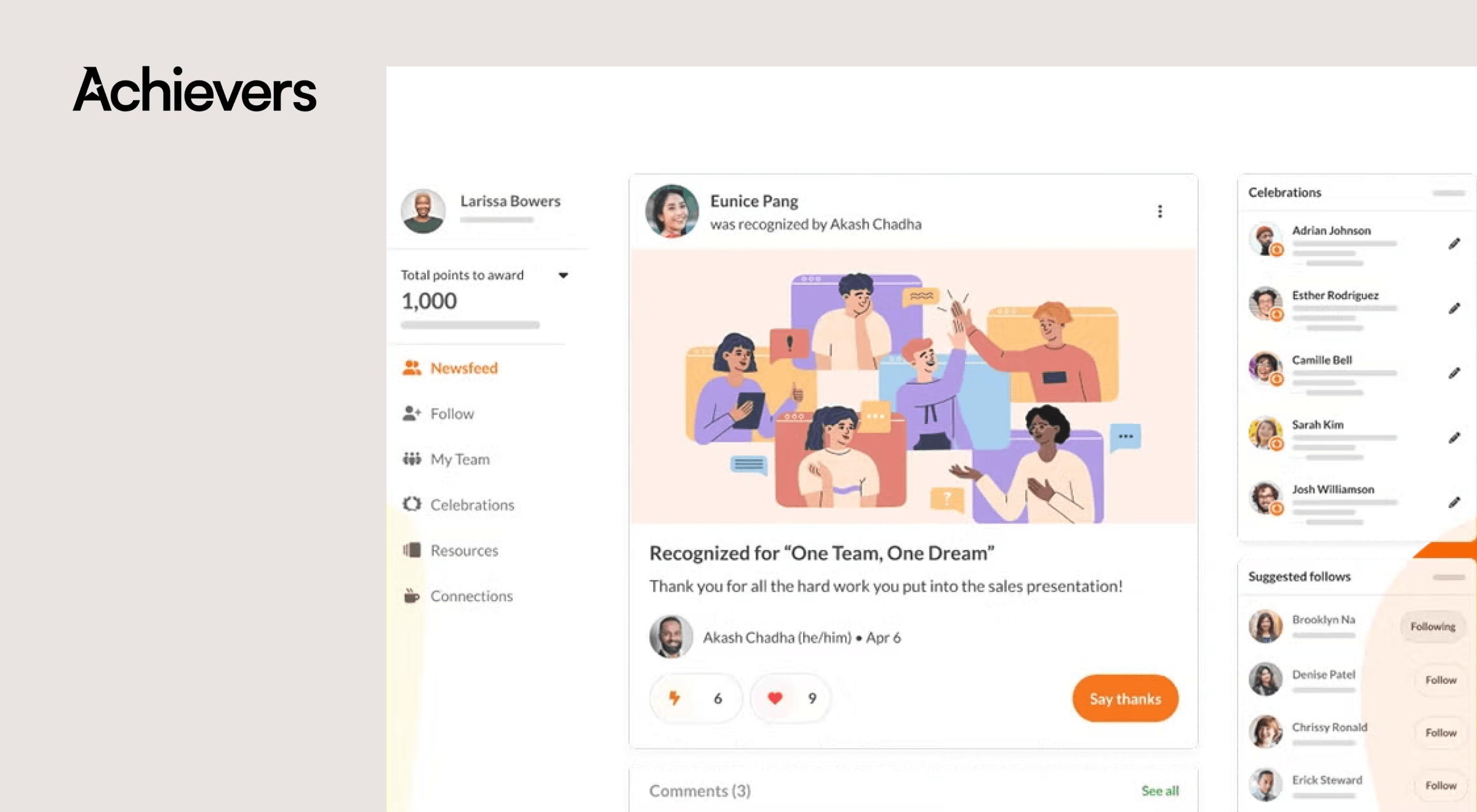 Achievers dashboard