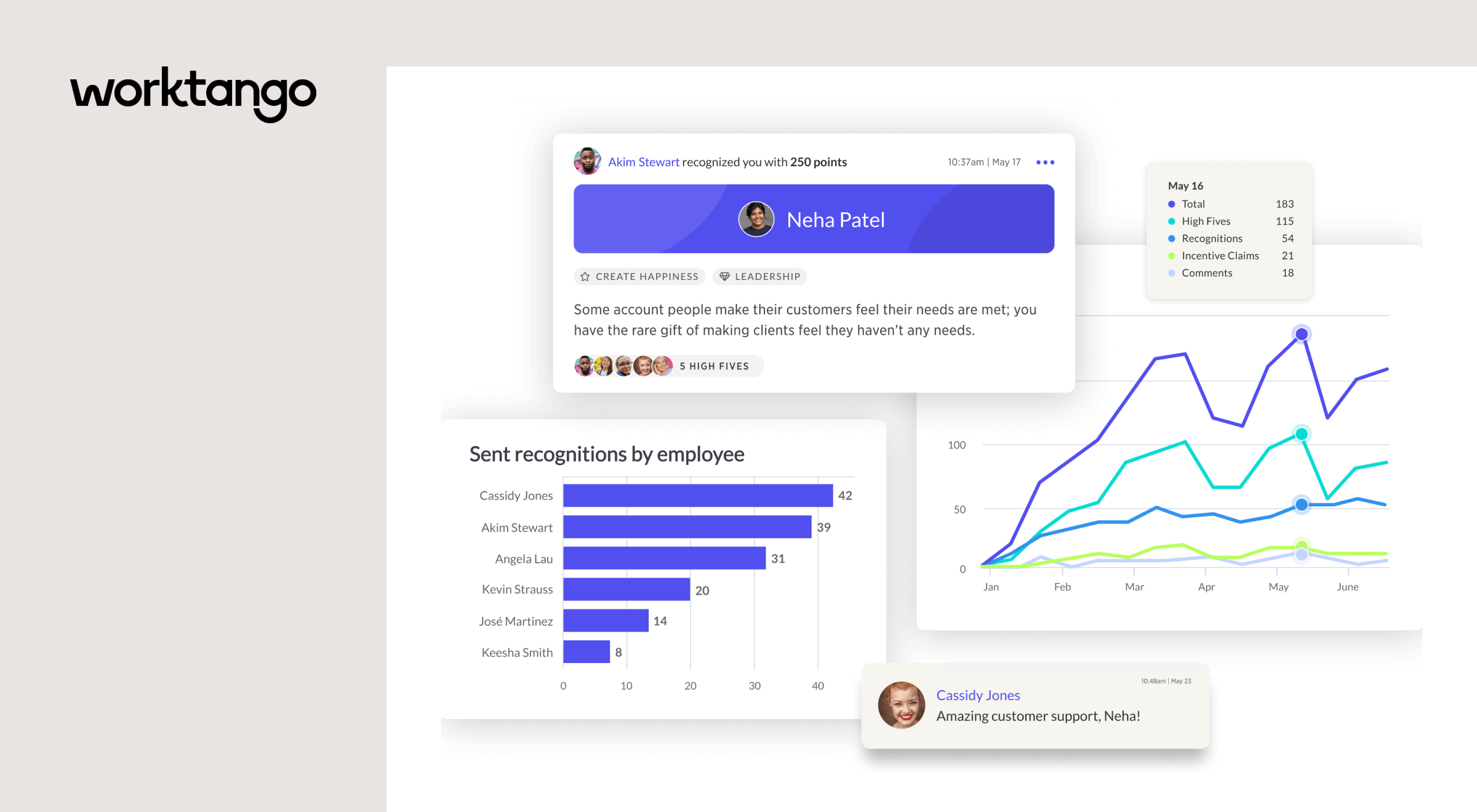 Worktango dashboard