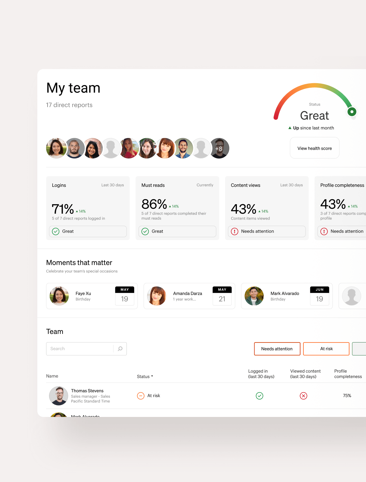 Simpplr Analytics platform: Manager dashboard tracking team logins and must-reads to flag employees who need follow-up.
