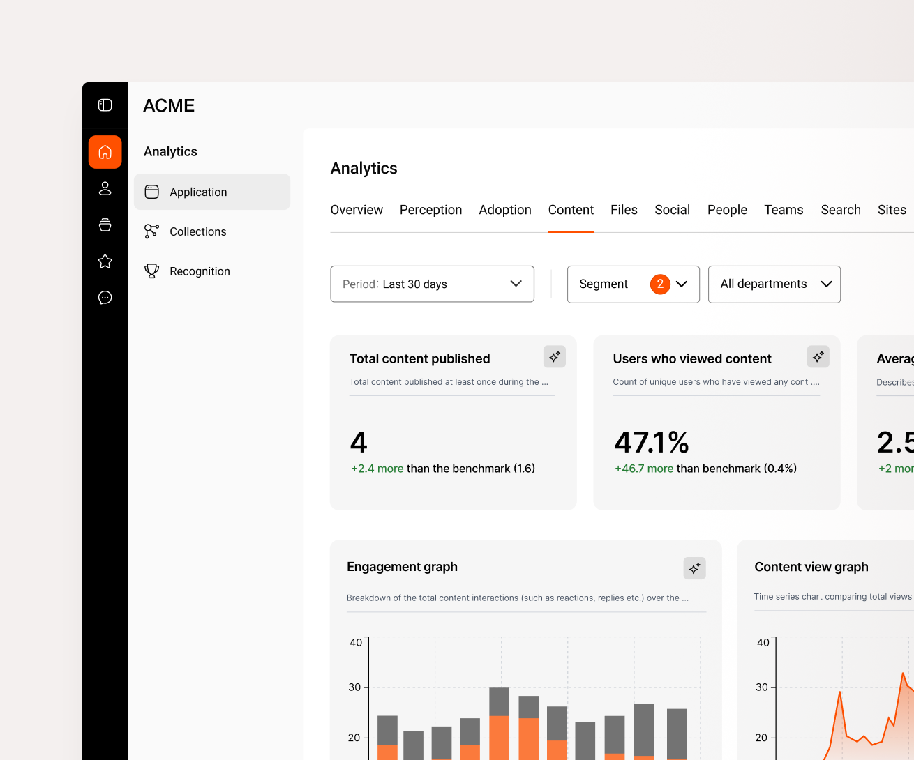 Simpplr Analytics platform: Real-time dashboards to track what matters across content, adoption, search, campaigns and recognition.