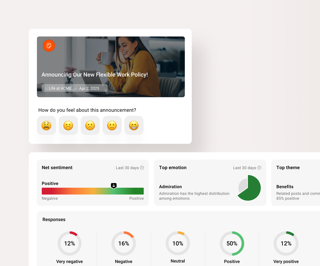 Simpplr Analytics platform: AI-driven employee sentiment analysis showing emotions and themes around a flexible work policy.